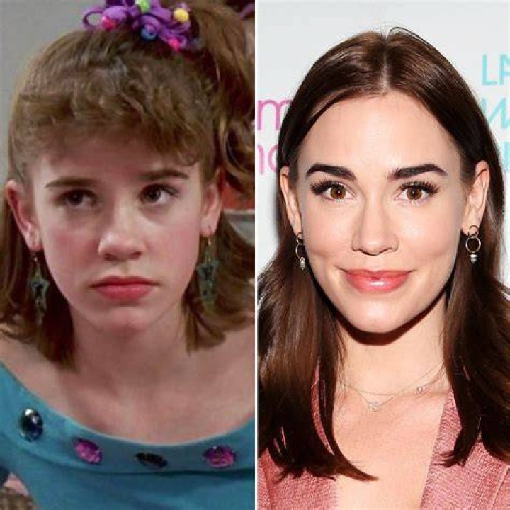 13 Going on 30 - Cast, Ages, Trivia