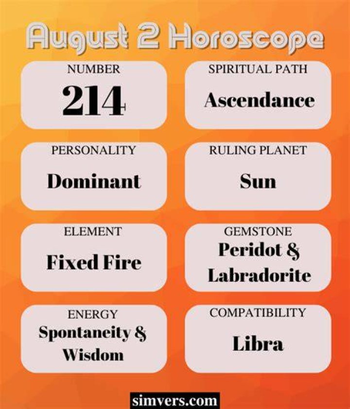 August 2 Horoscope and Zodiac