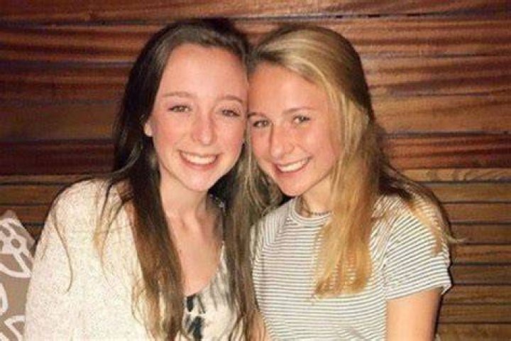Avery & Anna - Members, Ages, Trivia