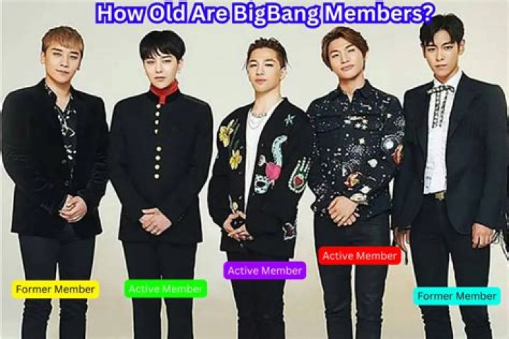 Big Bang - Members, Ages, Trivia