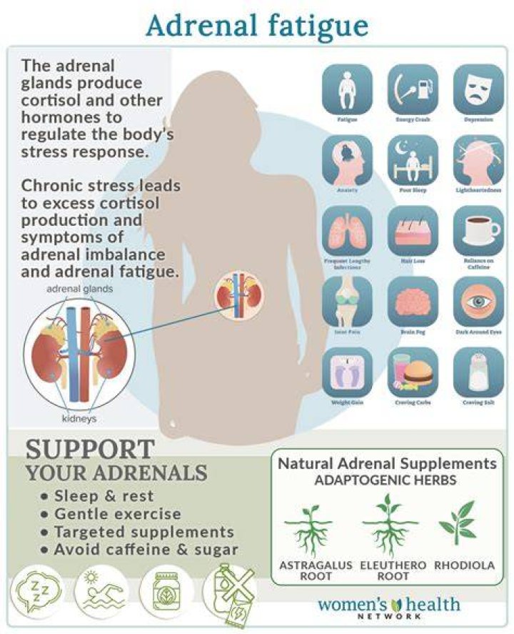 Can reflexology help adrenal fatigue?