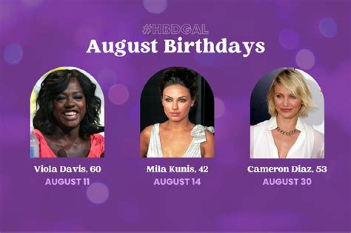 Celebrities born on Aug 30