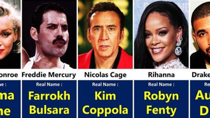 Celebrities named T.R.