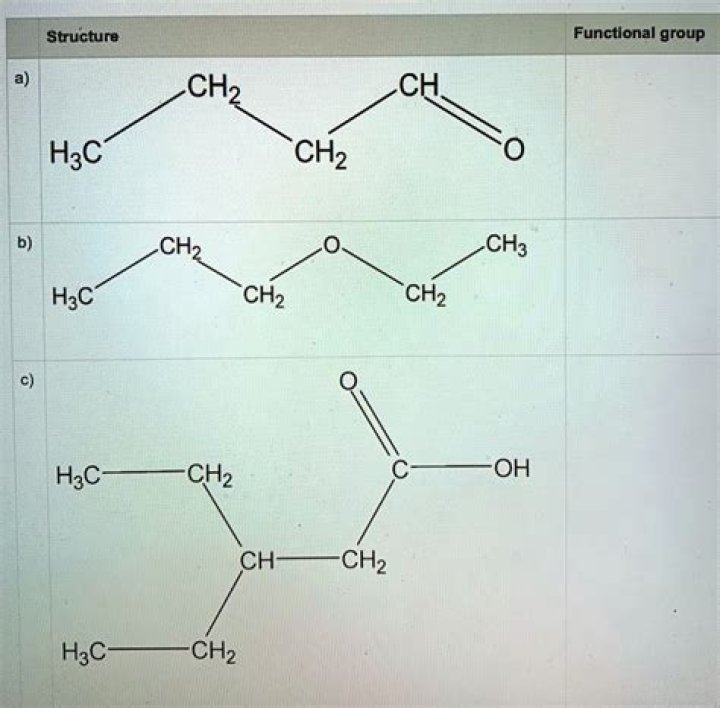 CH2