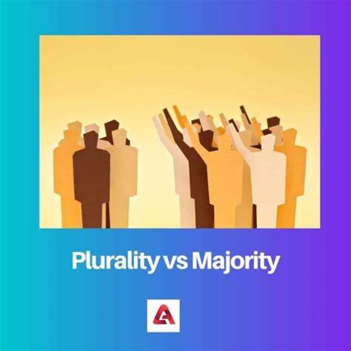 Difference between plurality and majority