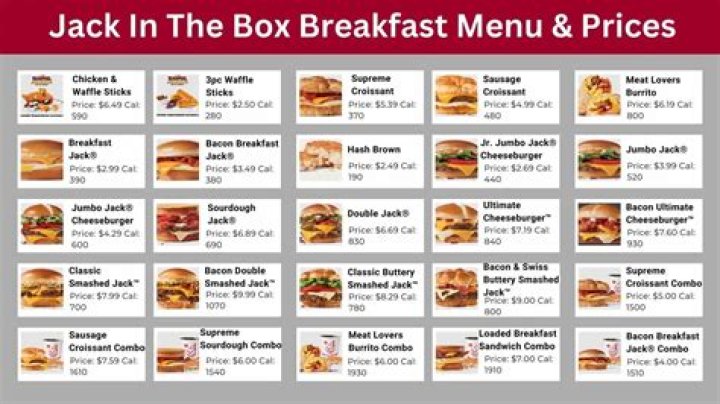 Does Jack in the Box have any breakfast specials?