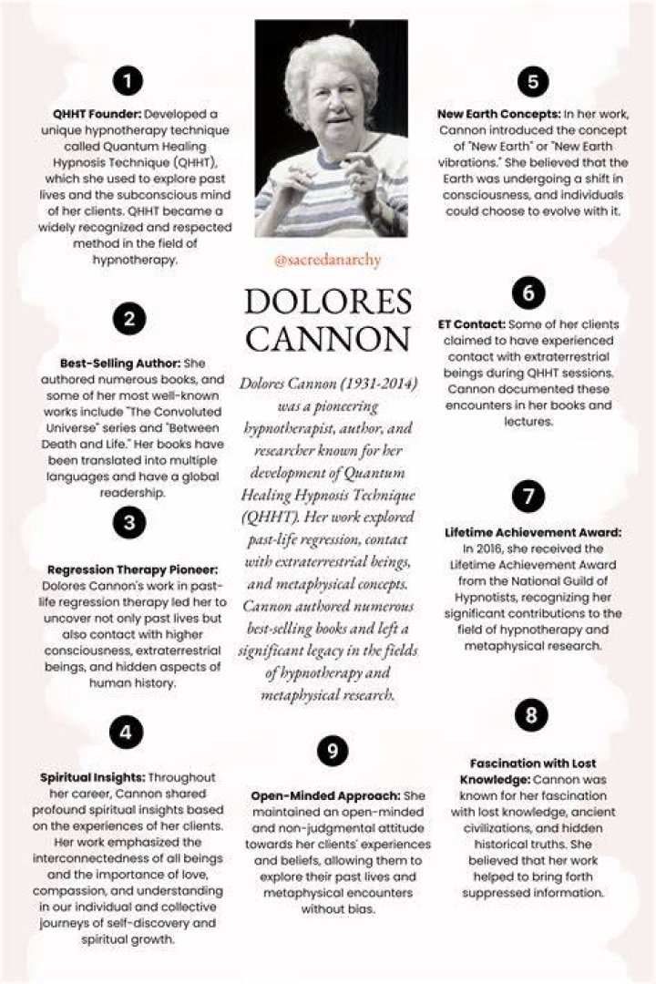 Dolores Cannon