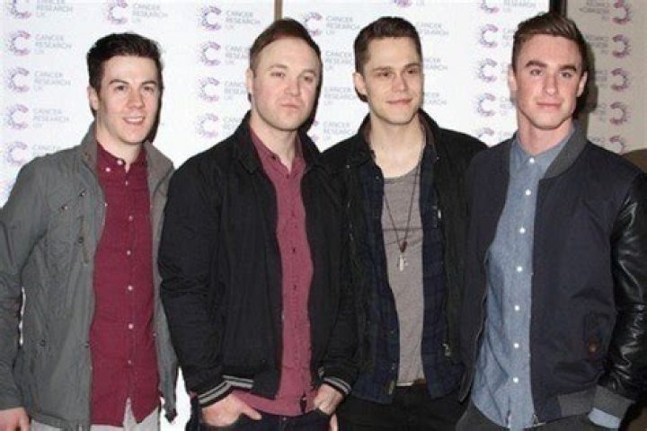 Don Broco - Members, Ages, Trivia