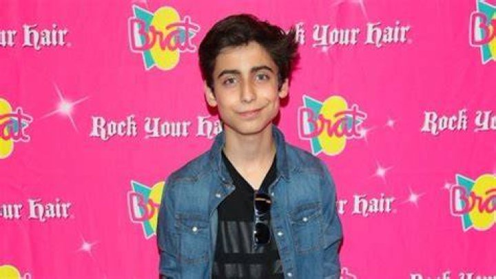 Famous Aidans | Famous Birthdays
