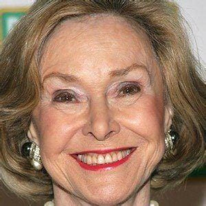 Famous Joans | Famous Birthdays