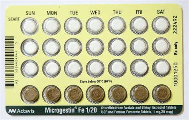 Has Microgestin been discontinued?