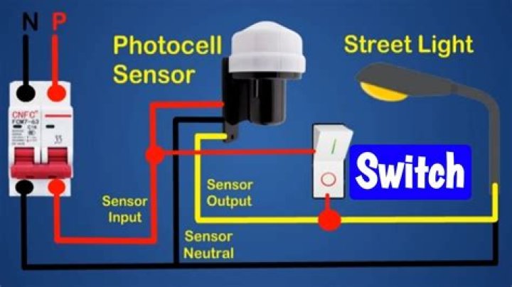 How do you test a photocell light?