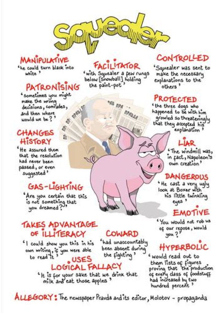 How does squealer represent propaganda?