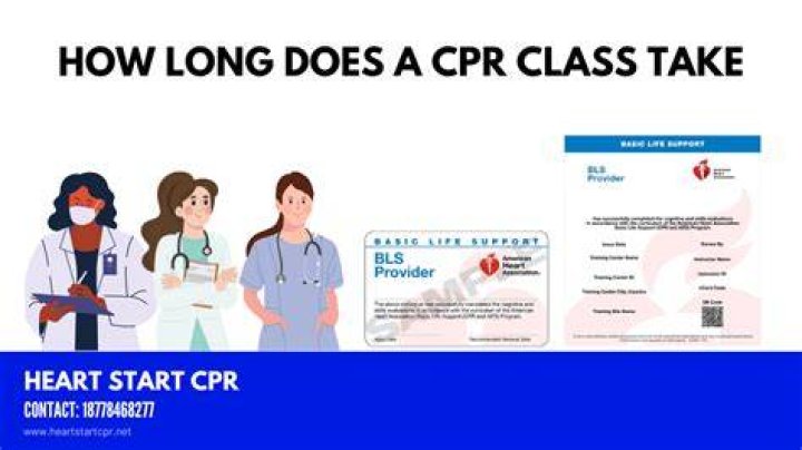 How long does a CPL class take?