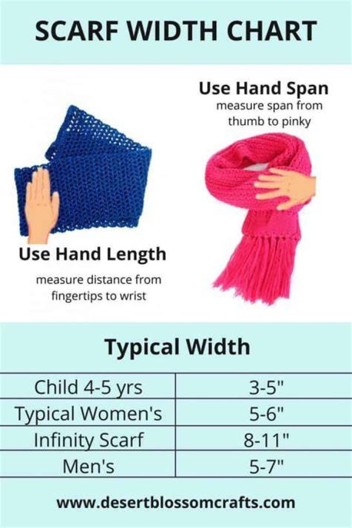 How long should my scarf be?