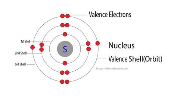 How many electrons does sulfur have in its valence shell?