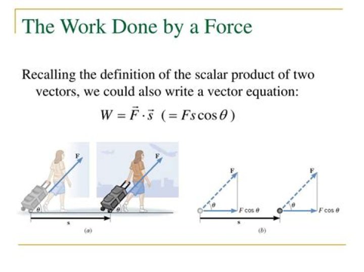 Is work done is a vector quantity?