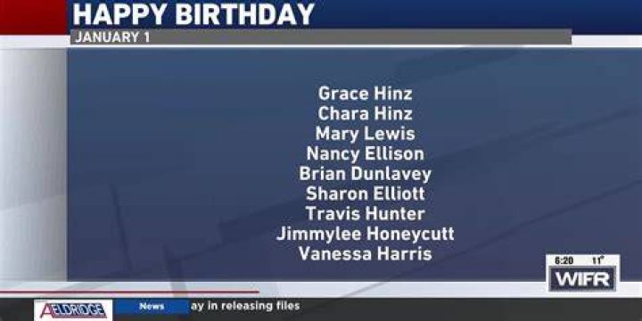 January 1 Birthdays By Profession
