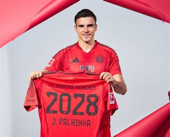 João Palhinha Bio (Wiki) 