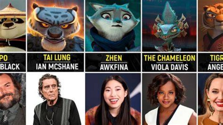 Kung Fu Panda - Cast, Ages, Trivia