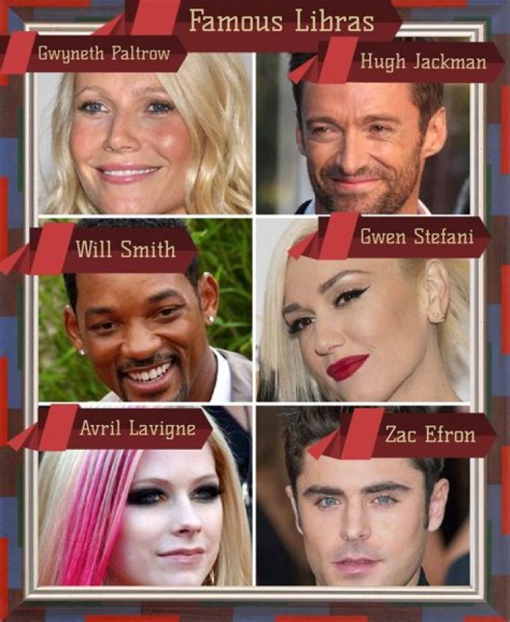 Libras | Famous Birthdays