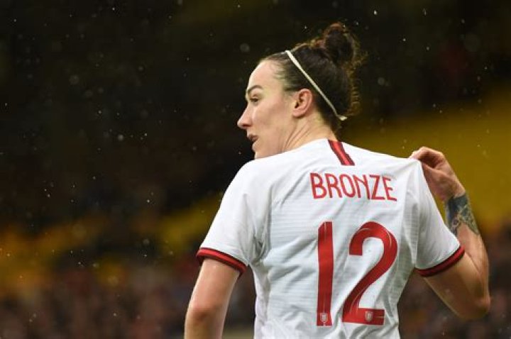 Lucy Bronze Bio (Wiki) 