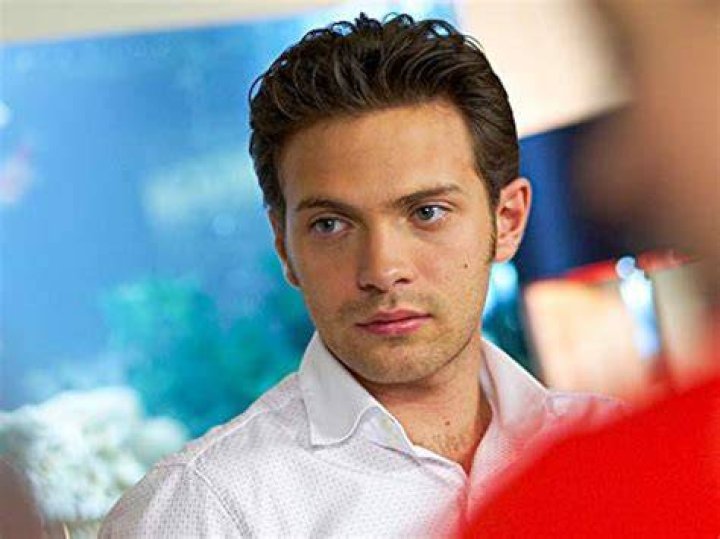 Matt Di Angelo Matt Di Angelo