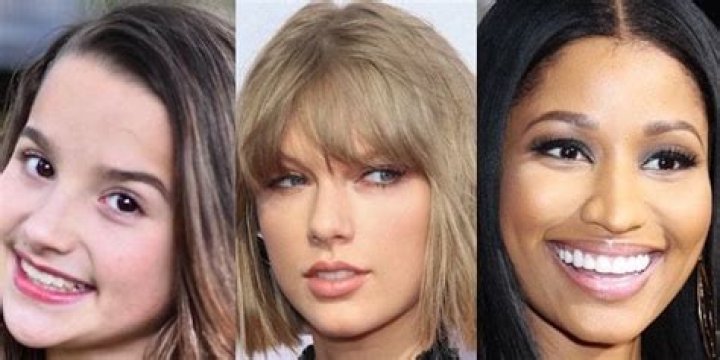 Models Born December 31 | Famous Birthdays