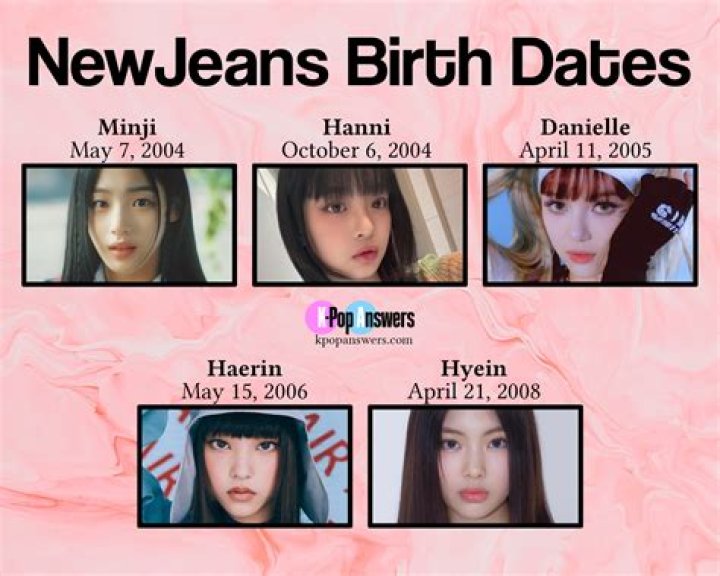 NewJeans - Members, Ages, Trivia