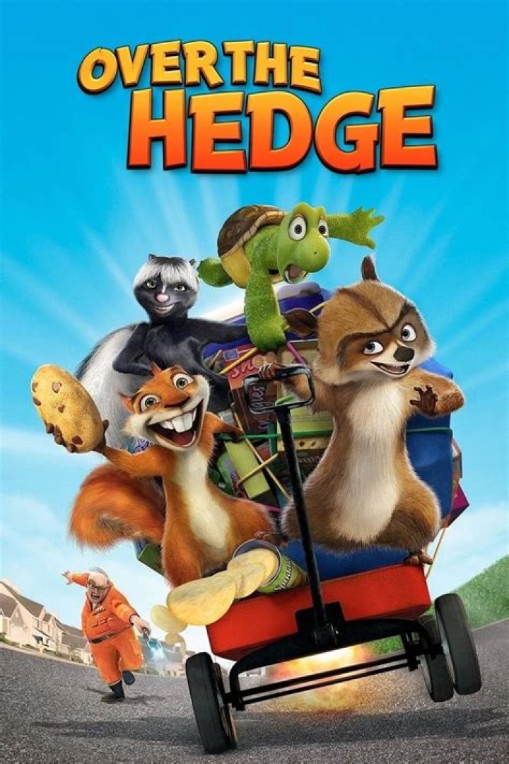 Over the Hedge - Cast, Ages, Trivia