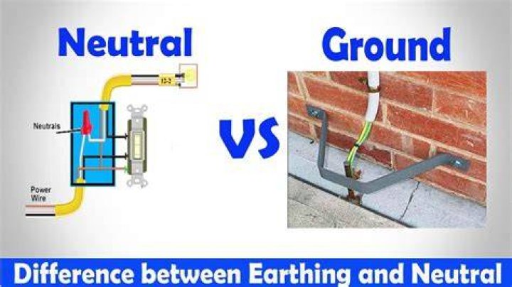 Should there be continuity between neutral and ground?
