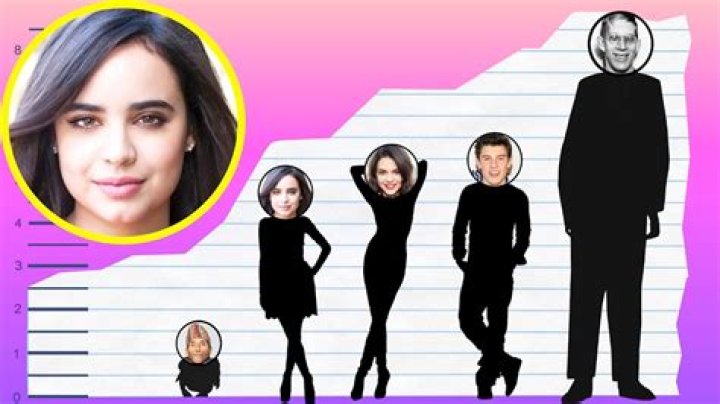 Sofia Carson height: How tall is Sofia Carson?