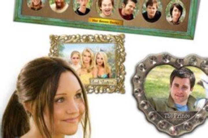 Sydney White - Cast, Ages, Trivia