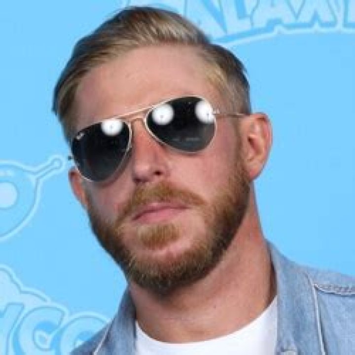 Taurus Wrestlers | Famous Birthdays