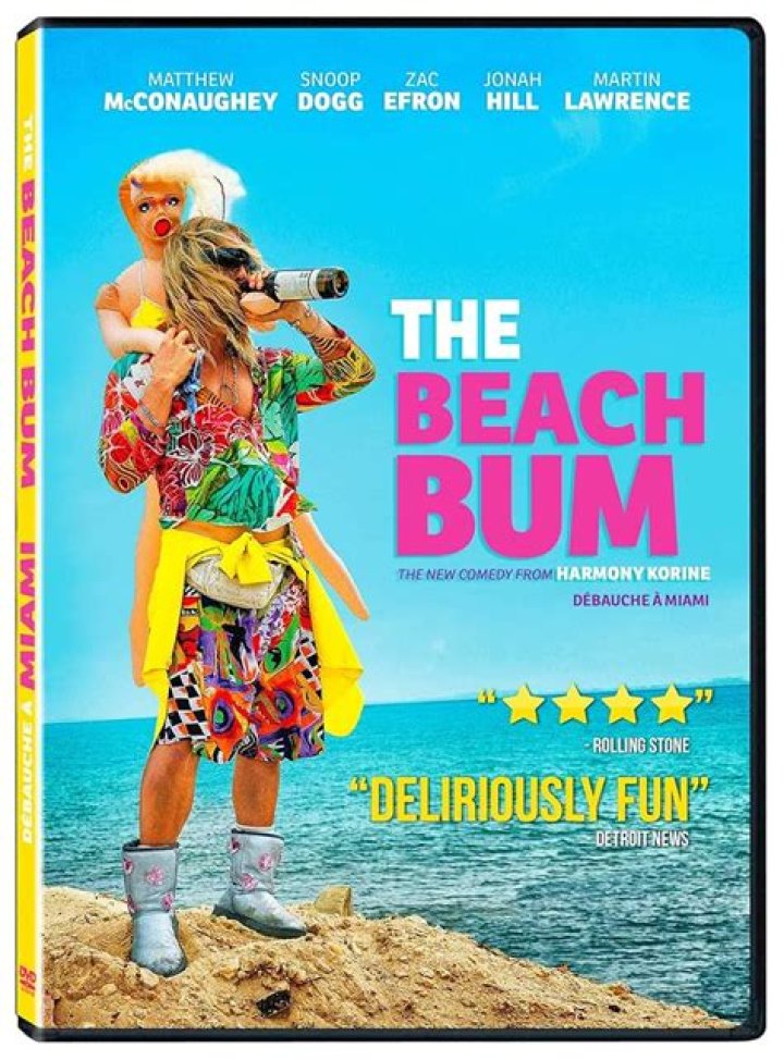 The Beach Bum - Cast, Ages, Trivia
