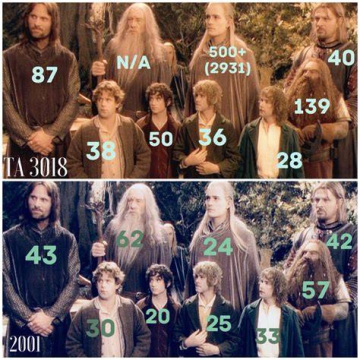The Ring - Cast, Ages, Trivia