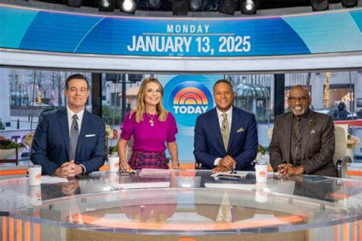 TV Show Hosts Born January 27