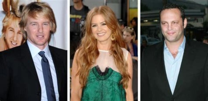 Wedding Crashers - Cast, Ages, Trivia