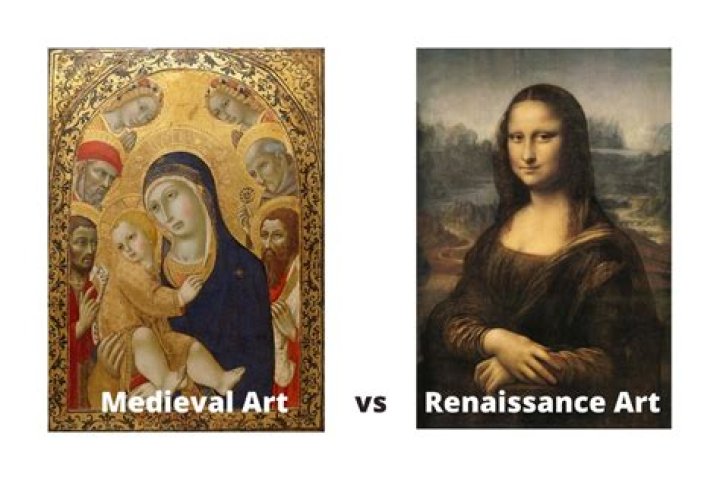 What are the differences between medieval art and Renaissance art?