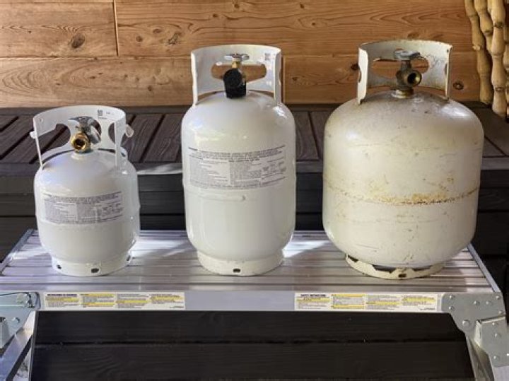 What does LP gas look like?