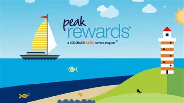 What is BGE peak rewards?