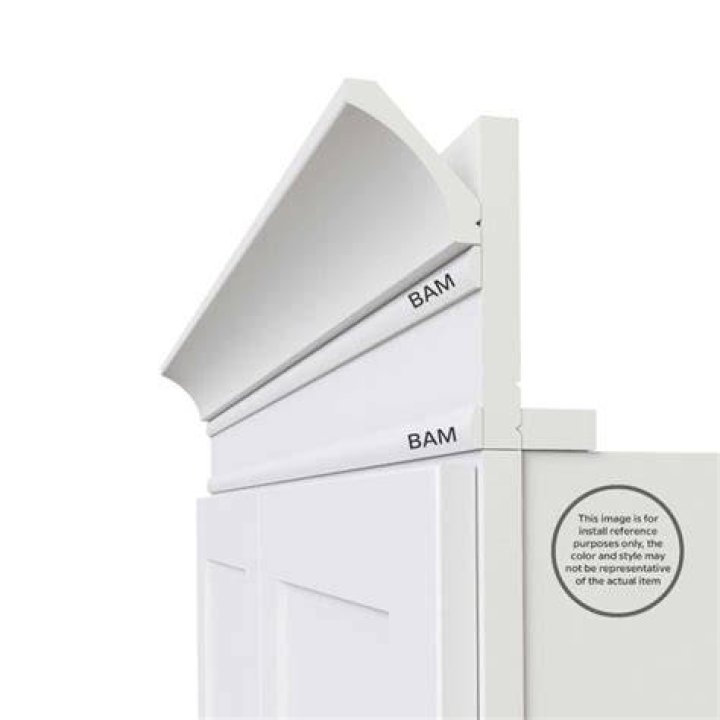 What is Cabinet Batten molding?