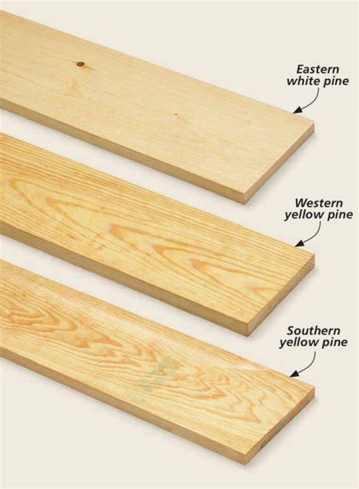 What is the difference between common board and pine?