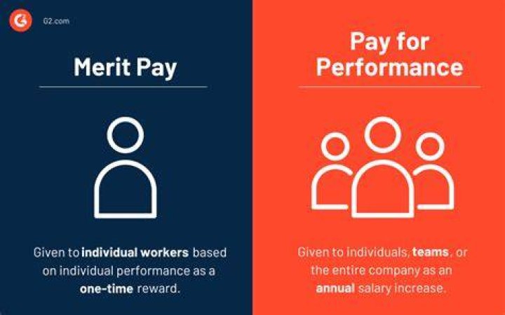 What is the difference between merit pay and bonus?