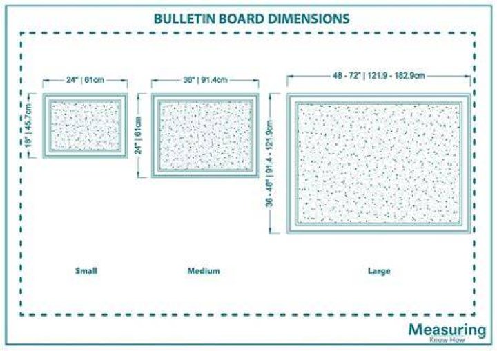 What size is a standard bulletin board?
