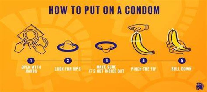 Will a condom come back up if you flush it?