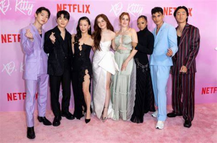 Xo, Kitty - Cast, Ages, Trivia