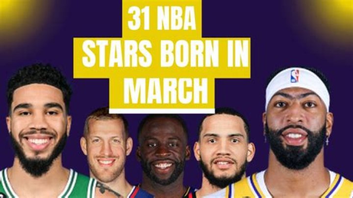 YouTube Stars Born March 4