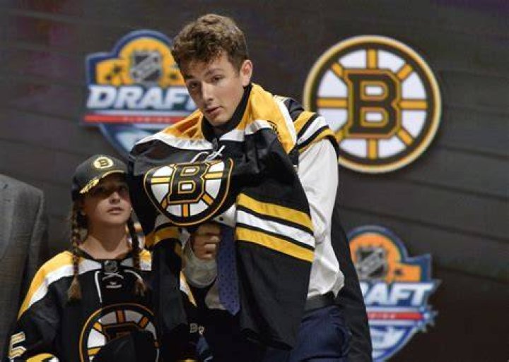 Zachary Senyshyn Zachary Senyshyn
